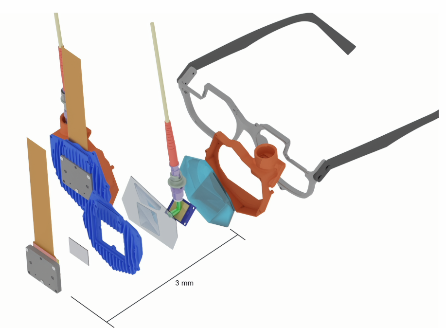 Bild: Stanford University Meta Reality Labs Research
