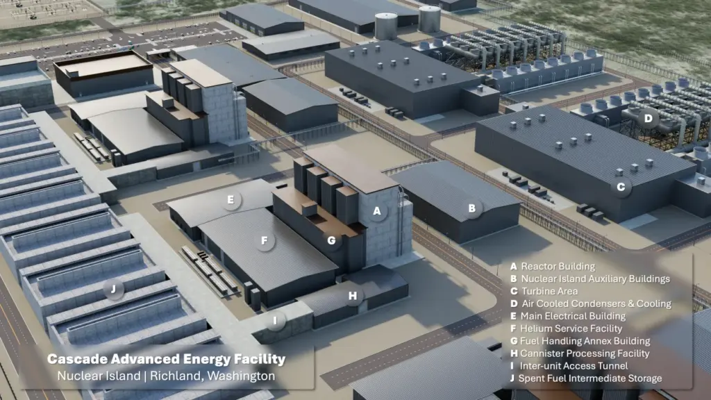 Amazon startet Bau modularer Atomkraftwerke zur Energieversorgung 2 Amazon startet Bau modularer Atomkraftwerke zur Energieversorgung
