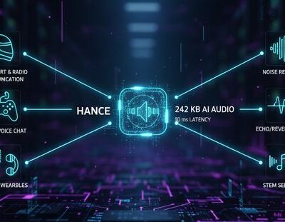 hance