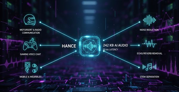 hance