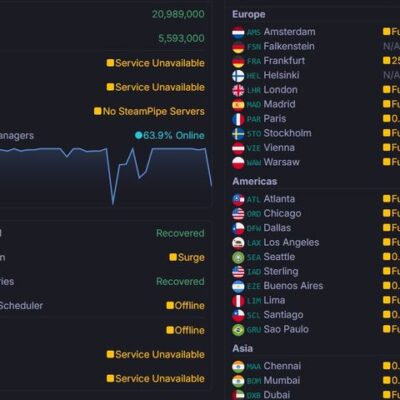 steam_ddos