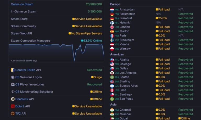 steam_ddos